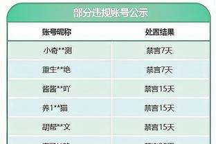 德甲球员身价涨幅榜：哈维-西蒙斯5200万欧元涨幅排第一